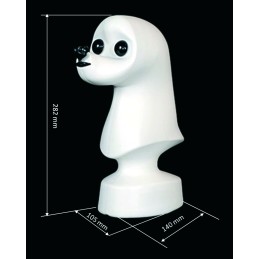 Estructura cabeza Bichón Frisé